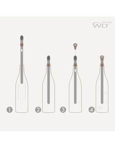Stick Raffredda Vino In Acciaio Inox Con Tappo Ermetico E Beccuccio Versatore