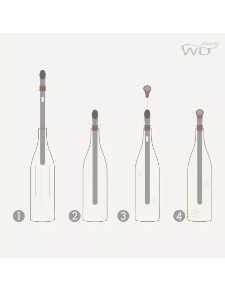 Stick Raffredda Vino In Acciaio Inox Con Tappo Ermetico E Beccuccio Versatore