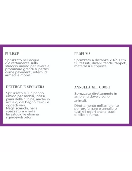 Pulisce Profuma Super Concentrato Fiori D'Acqua 200 Ml